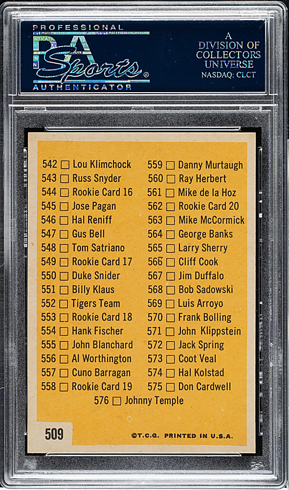 1963 Topps #509 Checklist Copyright To Right PSA MINT 9
