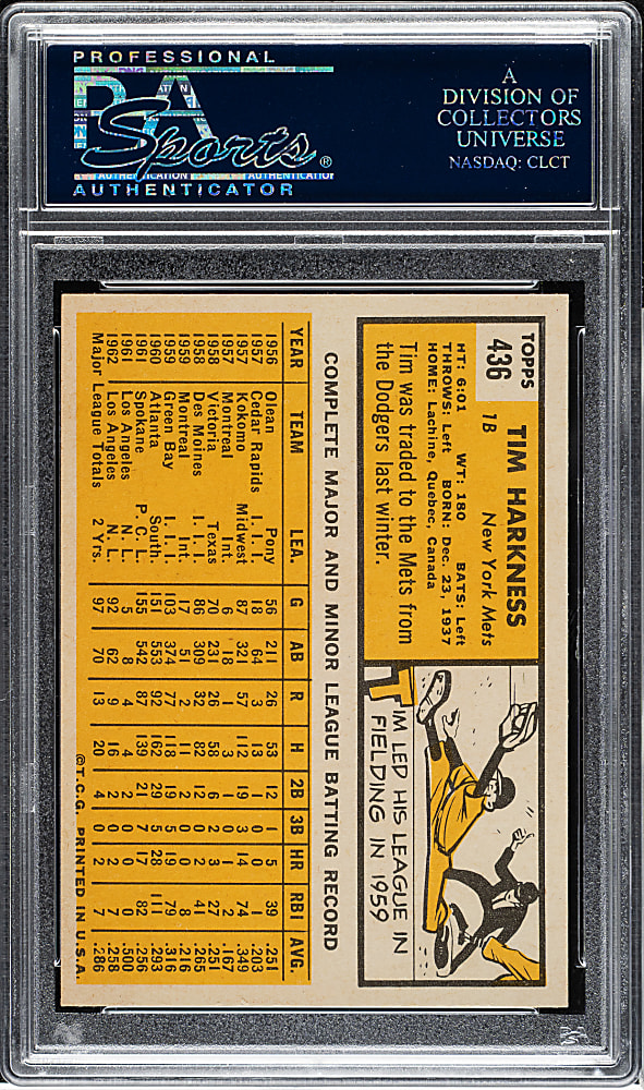 1963 Topps #436 Tim Harkness PSA MINT 9