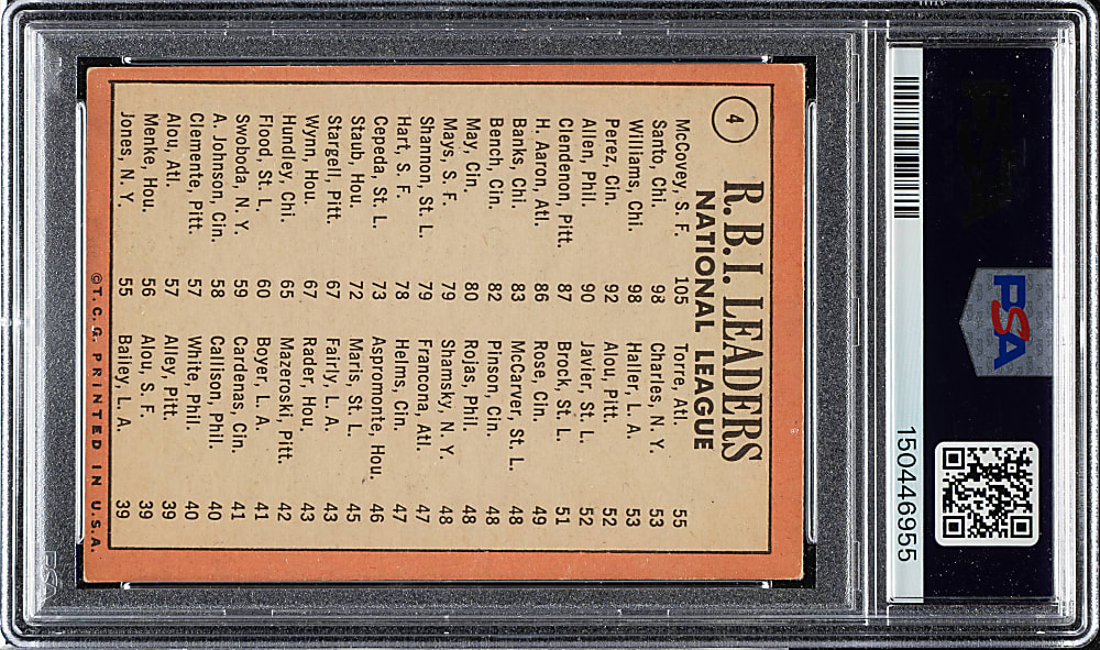 Signed 1969 Topps #4 NL RBI Leaders with Willie McCovey, Ron Santo, and Billy Williams PSA/DNA GEM MINT 10