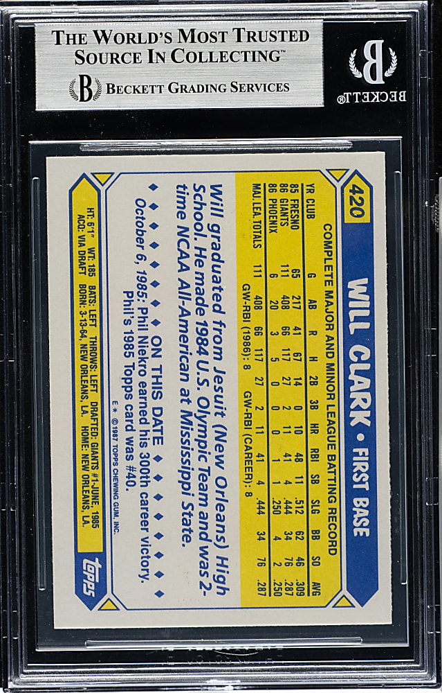 Signed 1987 Topps Tiffany #420 Will Clark Rookie - Beckett