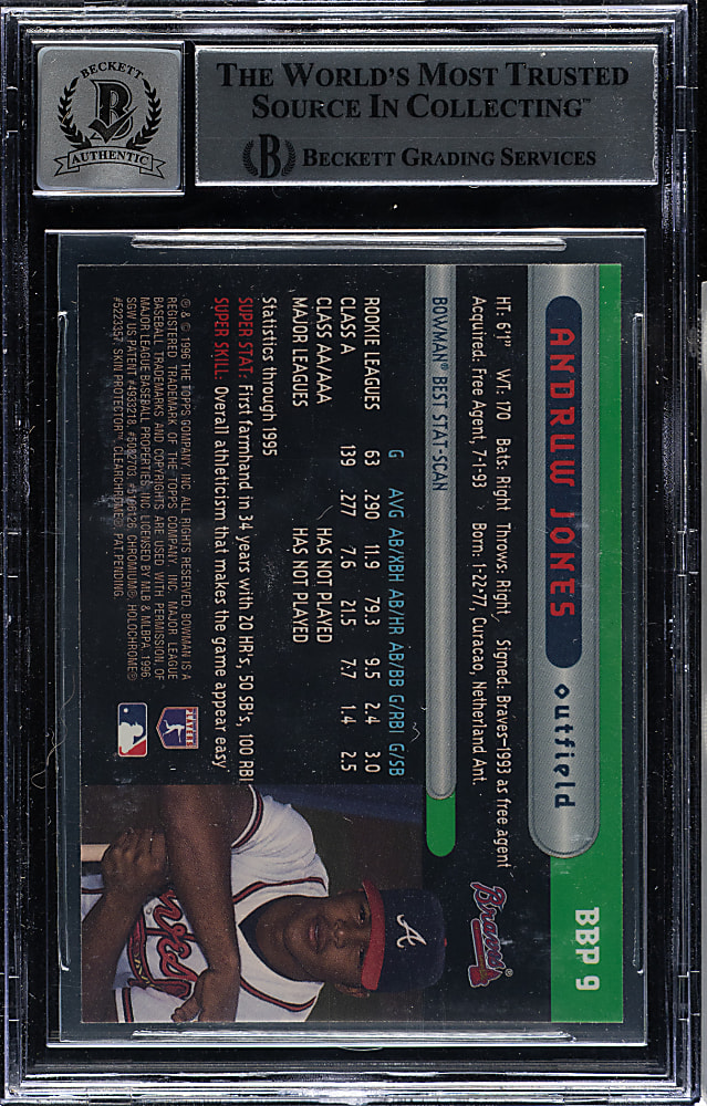 Signed 1996 Bowman's Best Previews #BBP9 Andruw Jones Beckett GEM MINT 10