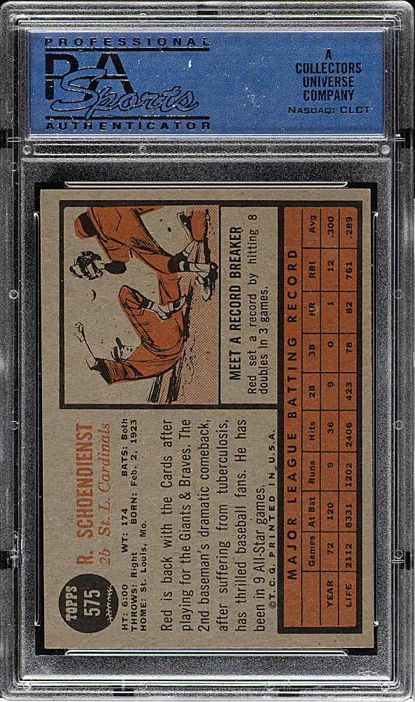 1962 Topps #575 Red Schoendienst PSA EX-MT 6