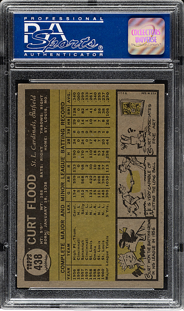 1961 Topps #438 Curt Flood PSA NM 7