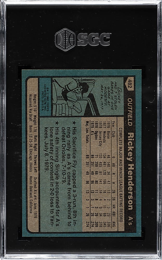 1980 Topps #482 Rickey Henderson Rookie SGC NM/MT+ 8.5