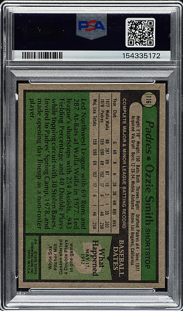 1979 Topps #116 Ozzie Smith Rookie PSA NM-MT 8
