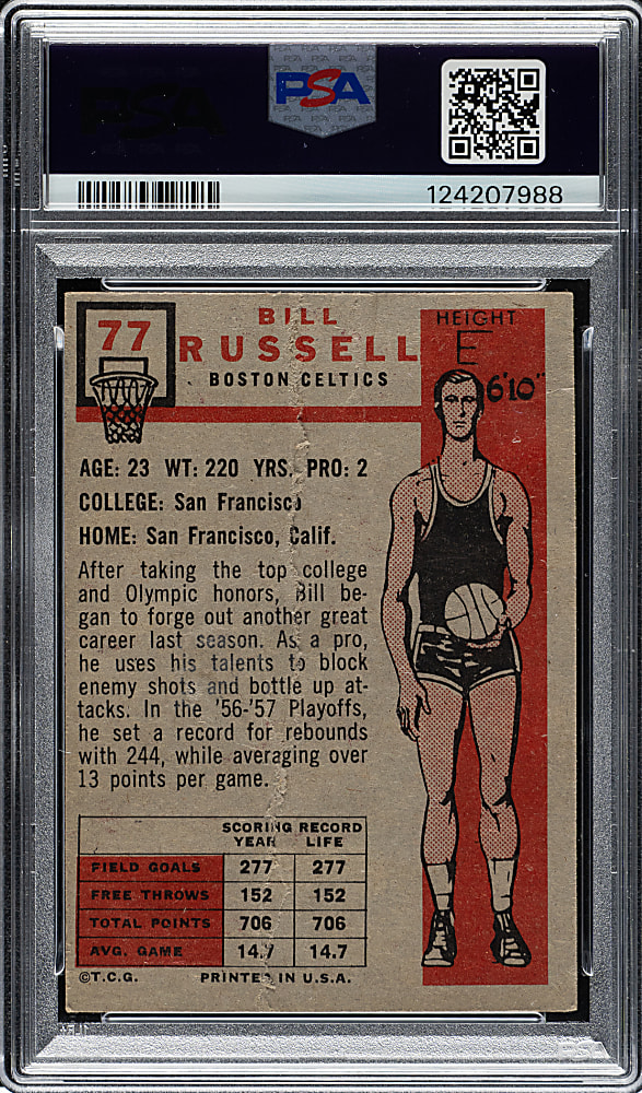1957-1958 Topps Basketball #77 Bill Russell Rookie PSA POOR 1