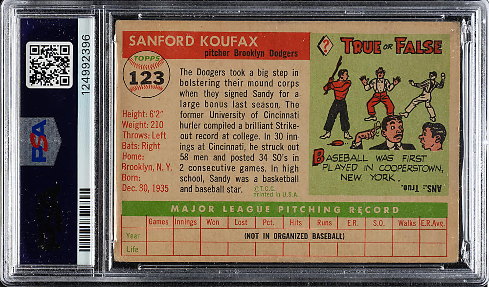 1955 Topps #123 Sandy Koufax Rookie PSA VG 3