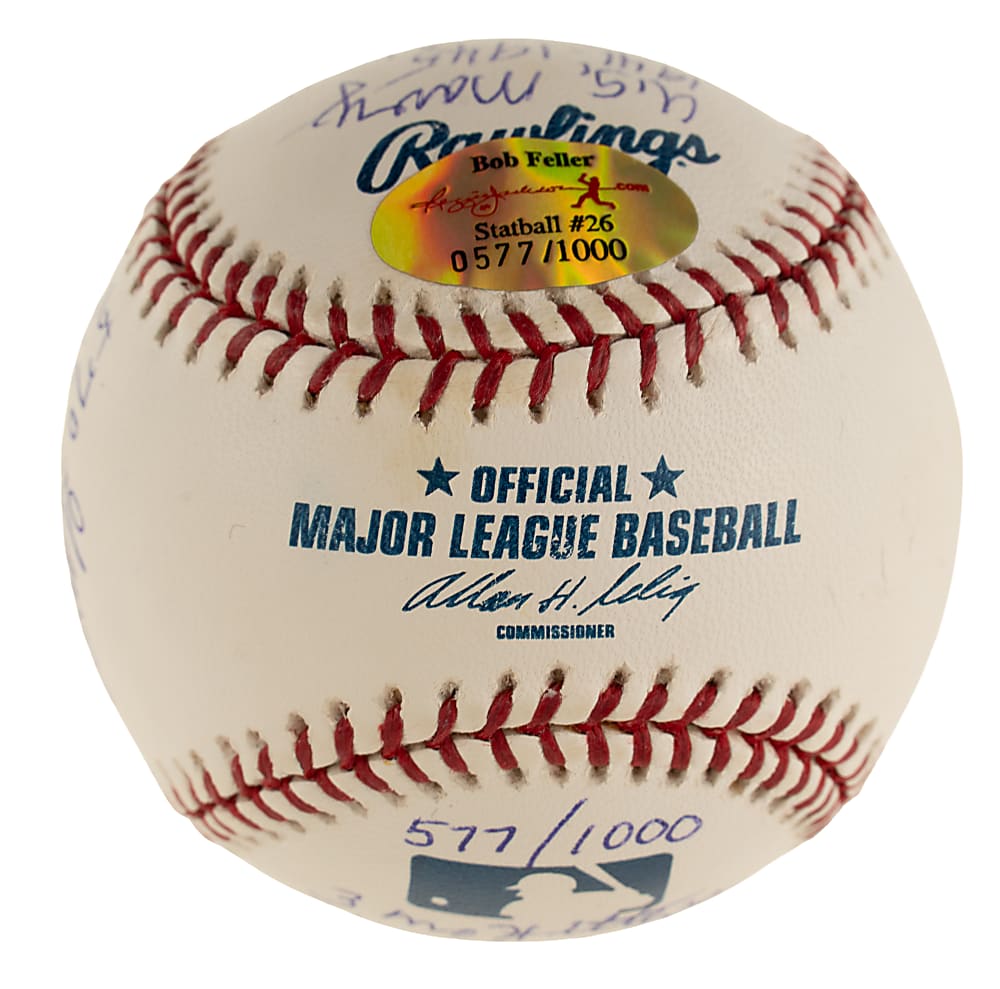 Bob Feller Single-Signed Limited Edition Stat Baseball - JSA