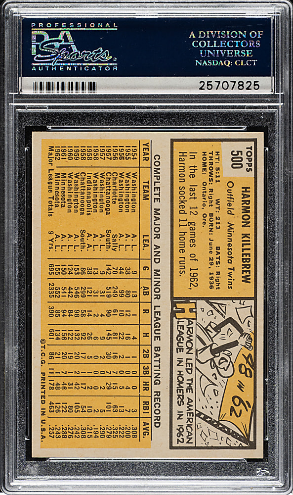 1963 Topps #500 Harmon Killebrew PSA NM-MT 8