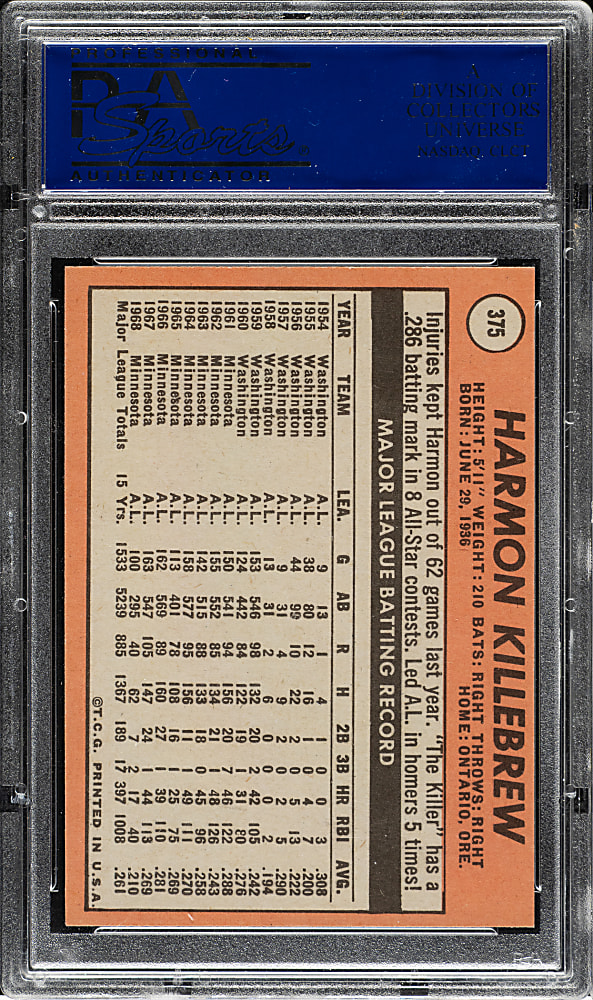 1969 Topps #375 Harmon Killebrew PSA NM-MT 8