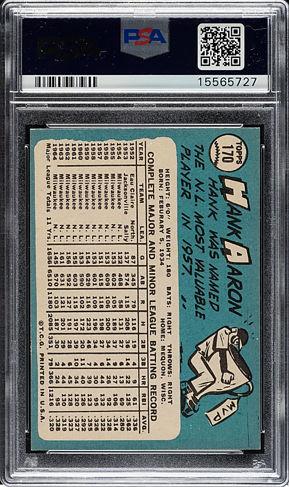 1965 Topps #170 Hank Aaron PSA NM-MT 8
