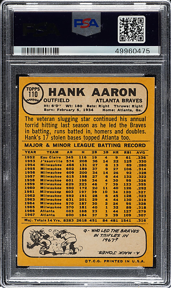 1968 Topps #110 Hank Aaron PSA NM-MT 8