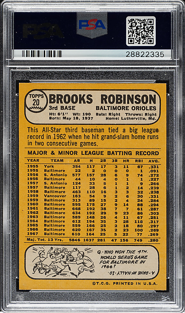 1968 Topps #20 Brooks Robinson PSA NM-MT 8