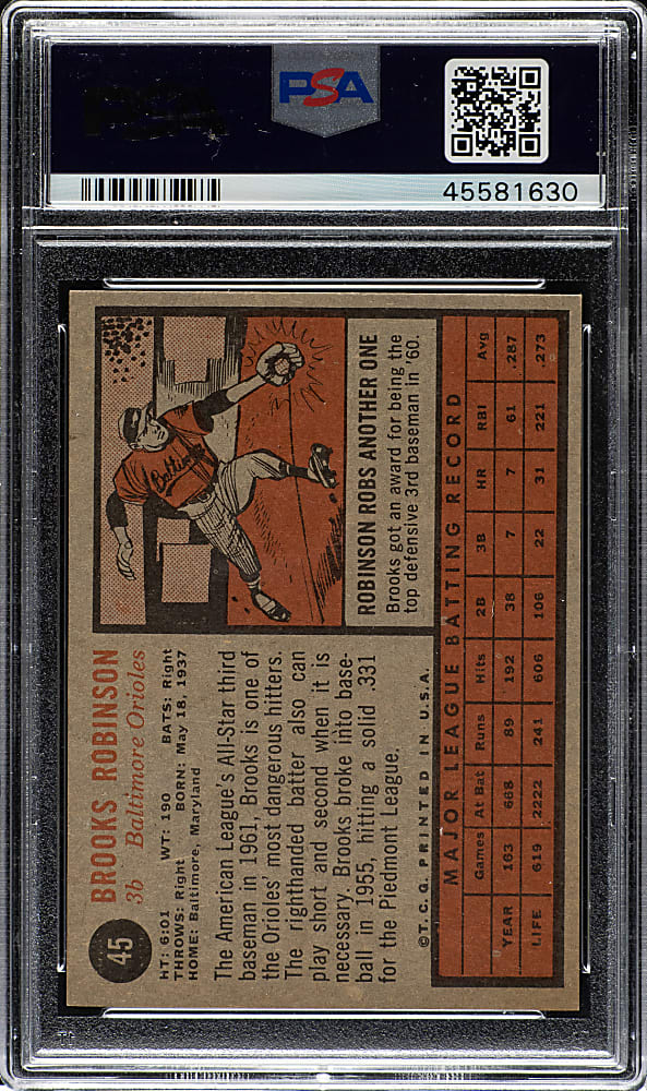 1962 Topps #45 Brooks Robinson PSA NM 7