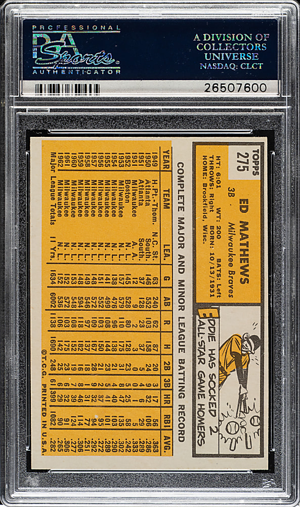 1963 Topps #275 Ed Mathews PSA NM-MT 8