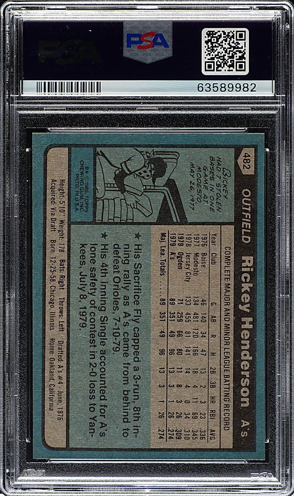 1980 Topps #482 Rickey Henderson Rookie PSA NM-MT+ 8.5