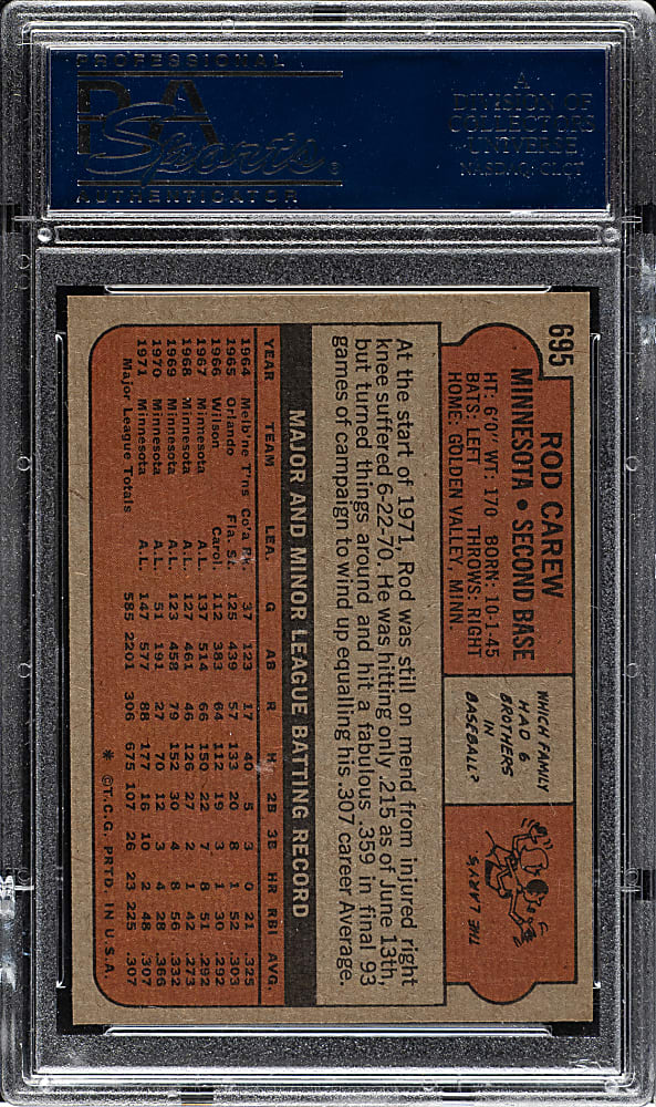 1972 Topps #695 Rod Carew PSA NM-MT 8