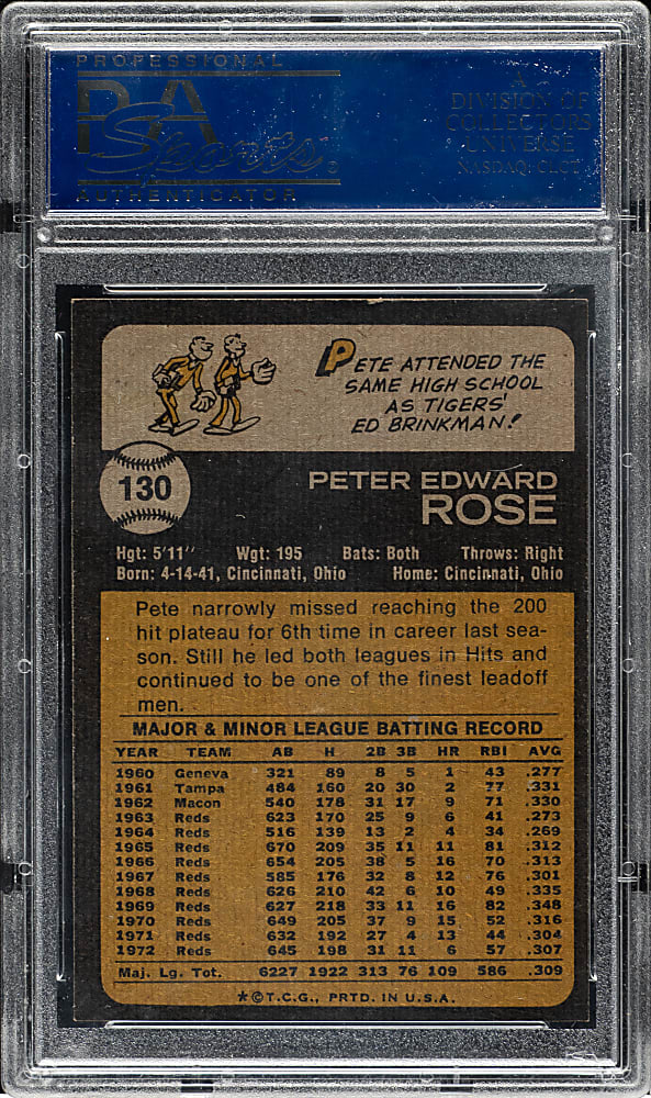 1973 Topps #130 Pete Rose PSA NM-MT 8