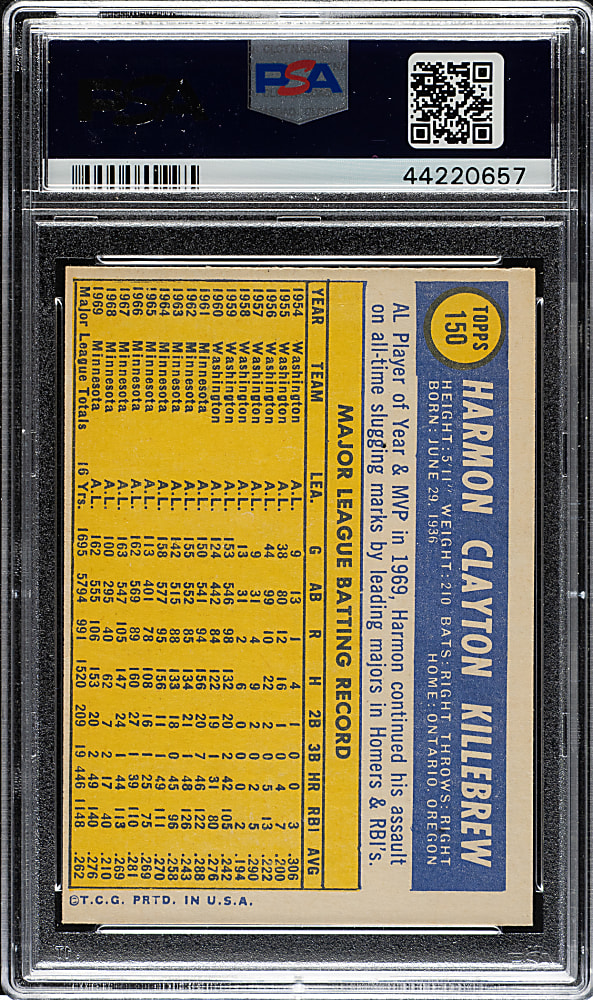 1970 Topps #150 Harmon Killebrew PSA NM-MT 8