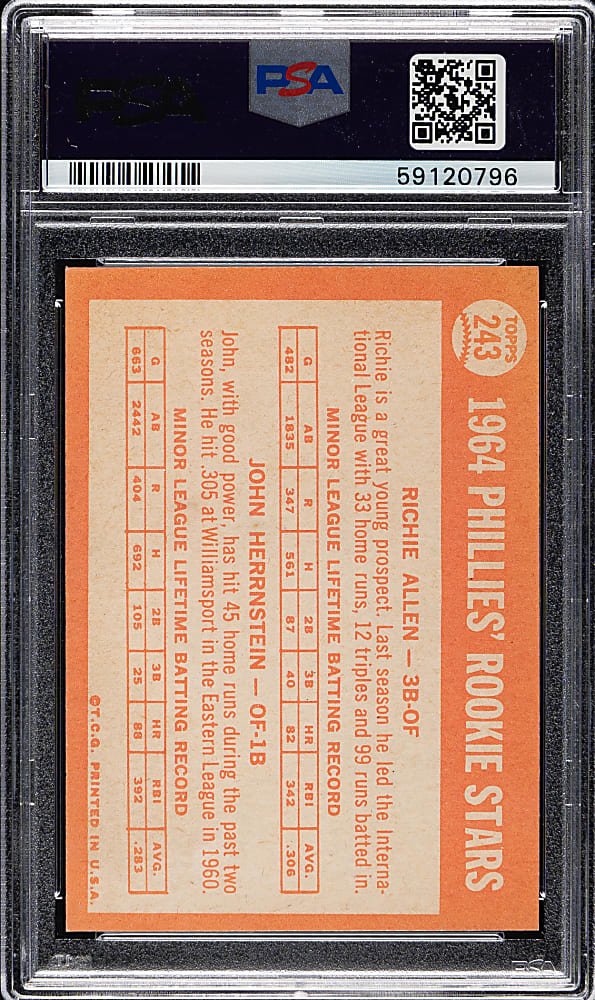 1964 Topps #243 Richie Allen Rookie PSA NM-MT 8