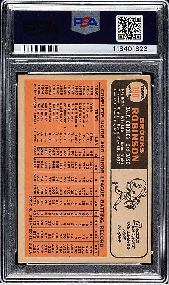 Signed 1966 Topps #390 Brooks Robinson - PSA/DNA