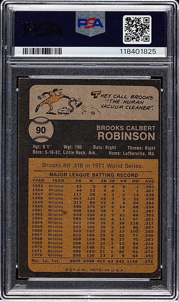 Signed 1973 Topps #90 Brooks Robinson - PSA/DNA