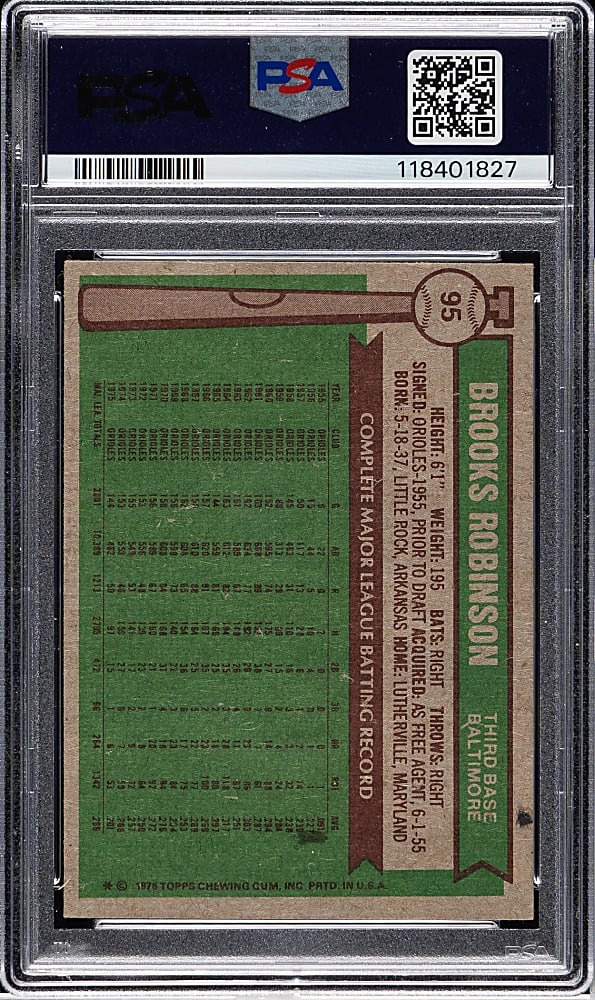 Signed 1976 Topps #95 Brooks Robinson - PSA/DNA