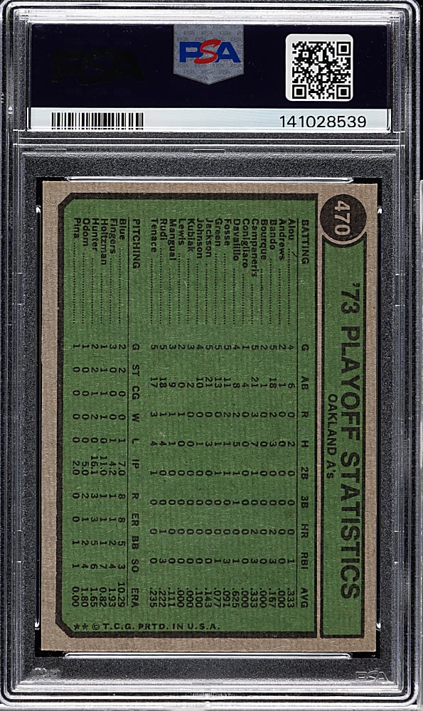 Signed 1974 Topps #130 Reggie Jackson PSA/DNA GEM MINT 10