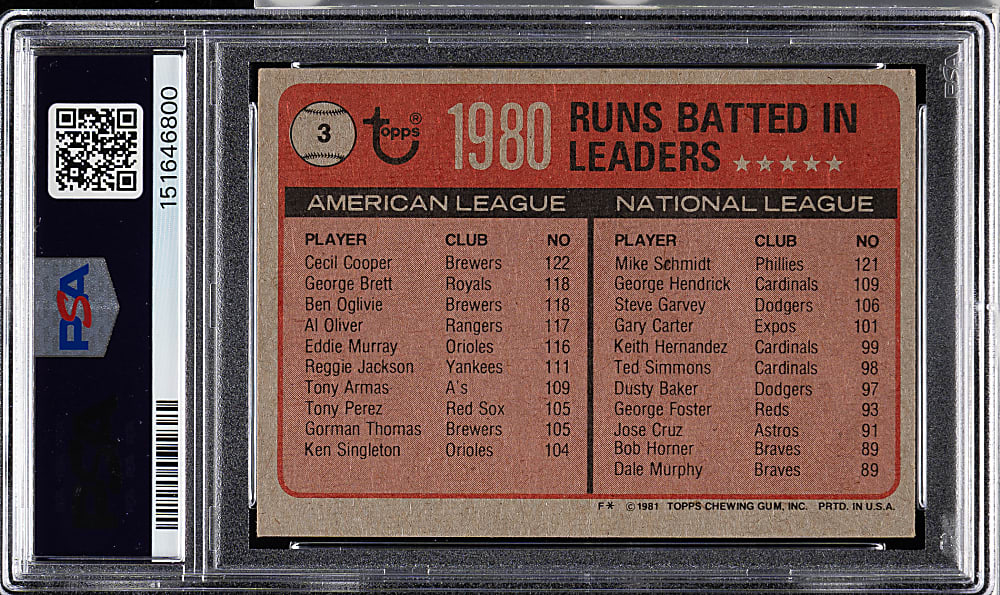 Signed 1981 Topps #3 RBI Leaders with Cecil Cooper and Mike Schmidt PSA EX 5 with GEM MINT 10 Signatures