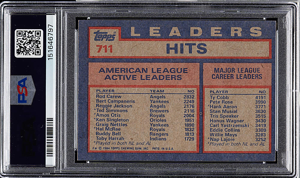 Signed 1984 Topps #711 Bert Campaneris/Rod Carew/Reggie Jackson PSA EX 5 with GEM MINT 10 Signatures