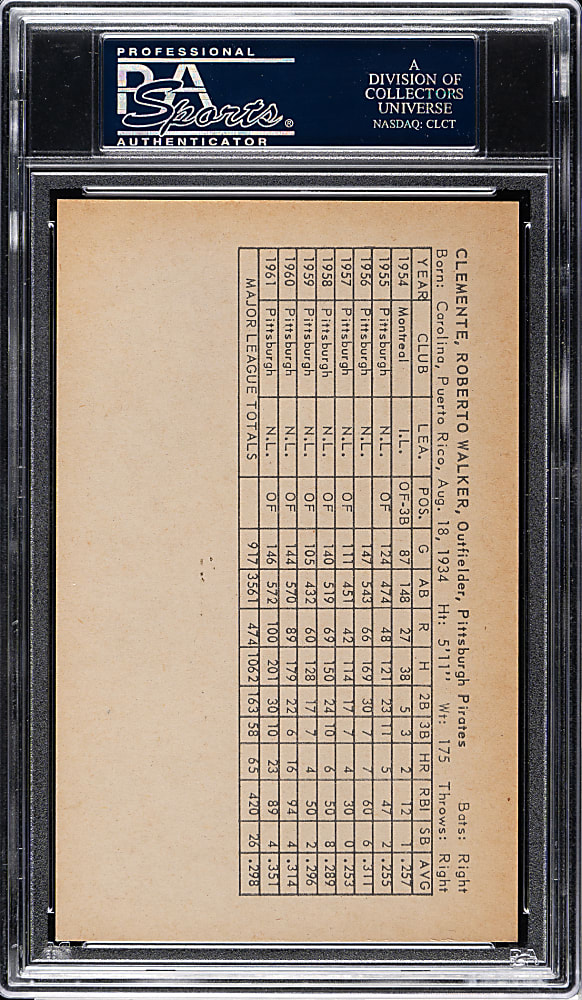 1962 Statistic Back Exhibits Roberto Clemente PSA NM 7