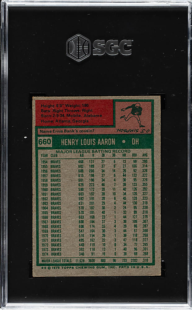 1975 Topps Mini #660 Hank Aaron SGC VG/EX 4