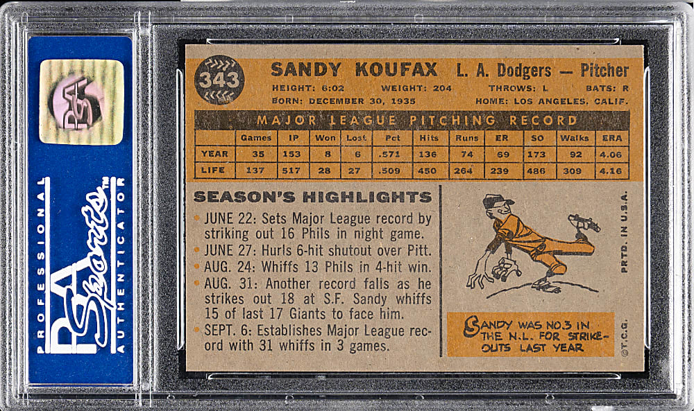 1960 Topps #343 Sandy Koufax PSA NM 7