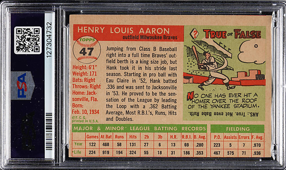 1955 Topps #47 Hank Aaron PSA NM 7 (MC)