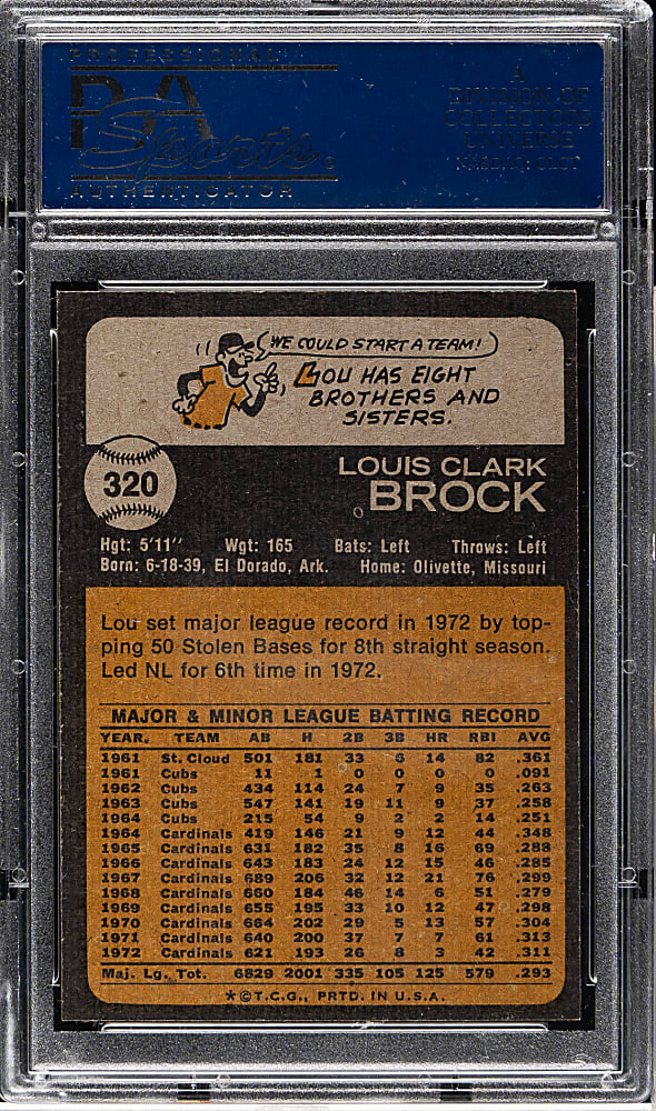1973 Topps #320 Lou Brock PSA MINT 9