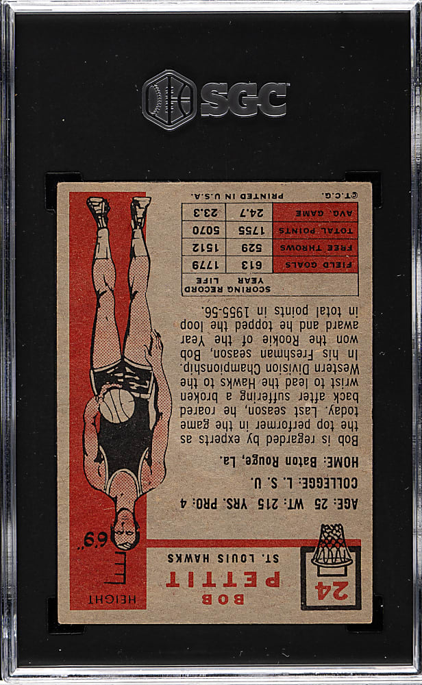 1957-1958 Topps Basketball #24 Bob Pettit Rookie SGC VG/EX+ 4.5