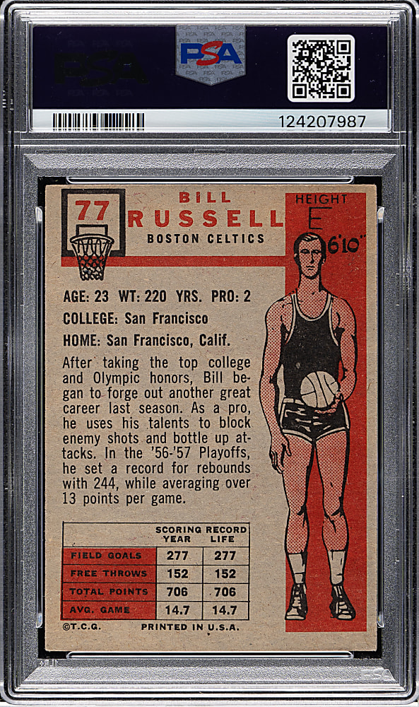1957-1958 Topps Basketball #77 Bill Russell Rookie PSA VG 3