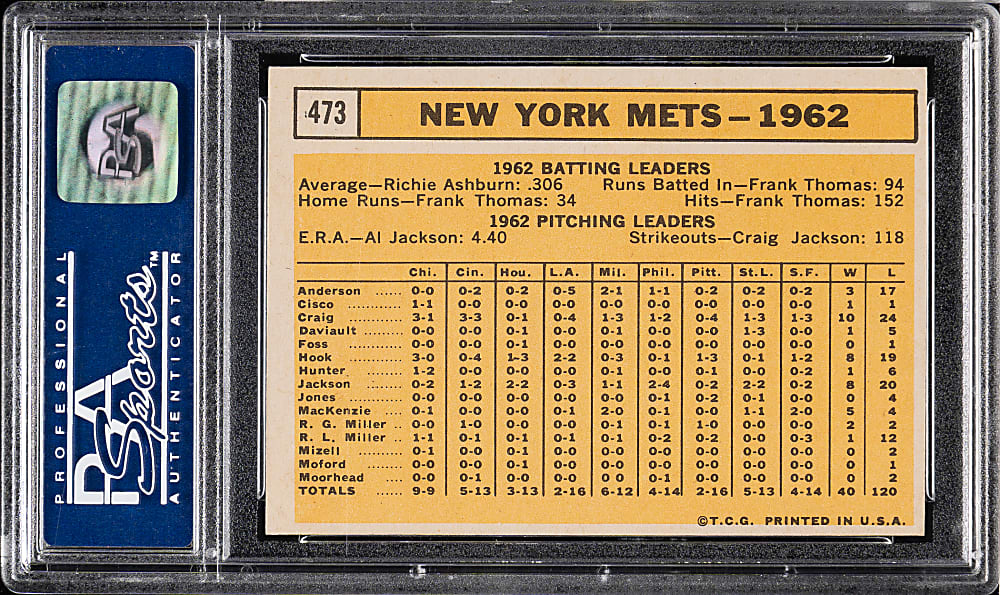 1963 Topps #473 New York Mets Team PSA EX-MT 6