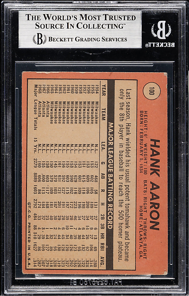 1969 Topps #100 Hank Aaron BVG VG+ 3.5