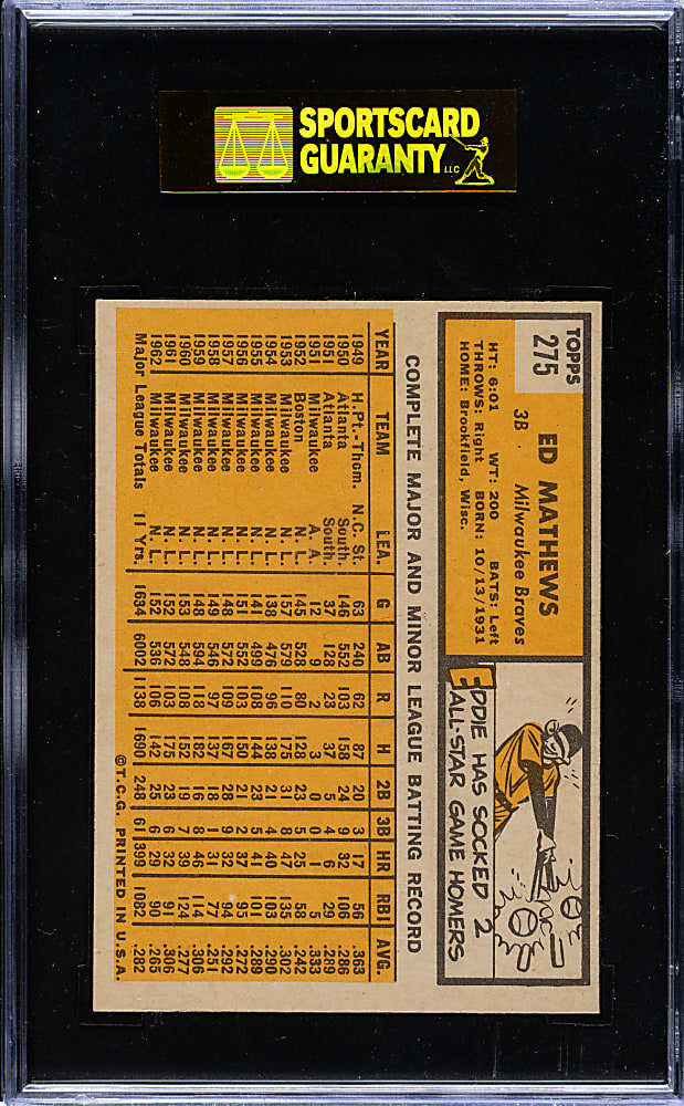 1963 Topps #275 Ed Mathews SGC NM 84