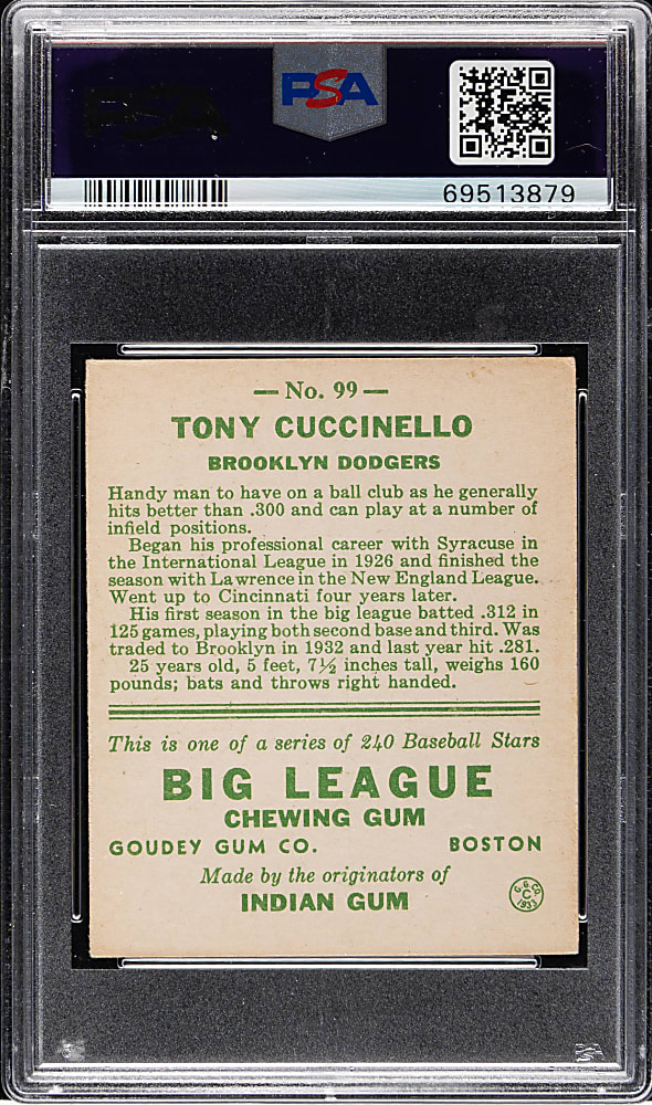 1933 R319 Goudey #99 Tony Cuccinello PSA VG-EX 4