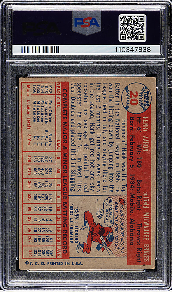 1957 Topps #20 Hank Aaron PSA VG 3