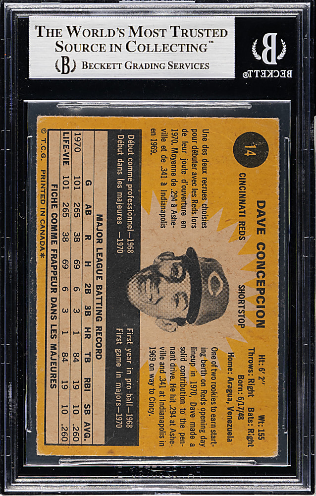 Signed 1971 O-Pee-Chee #14 Dave Concepcion Rookie - Beckett