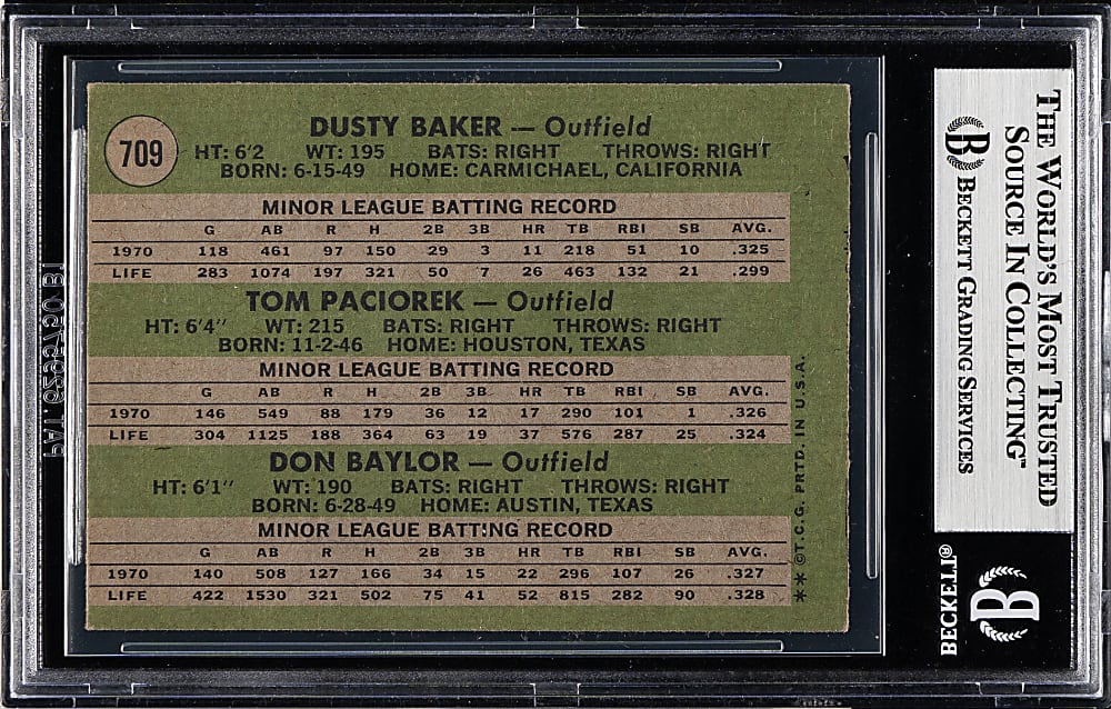 Signed 1971 Topps #709 Dusty Baker Rookie - Beckett