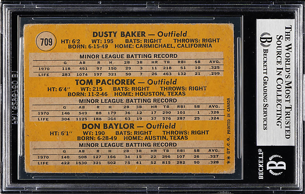 Signed 1971 O-Pee-Chee #709 Dusty Baker Rookie - Beckett