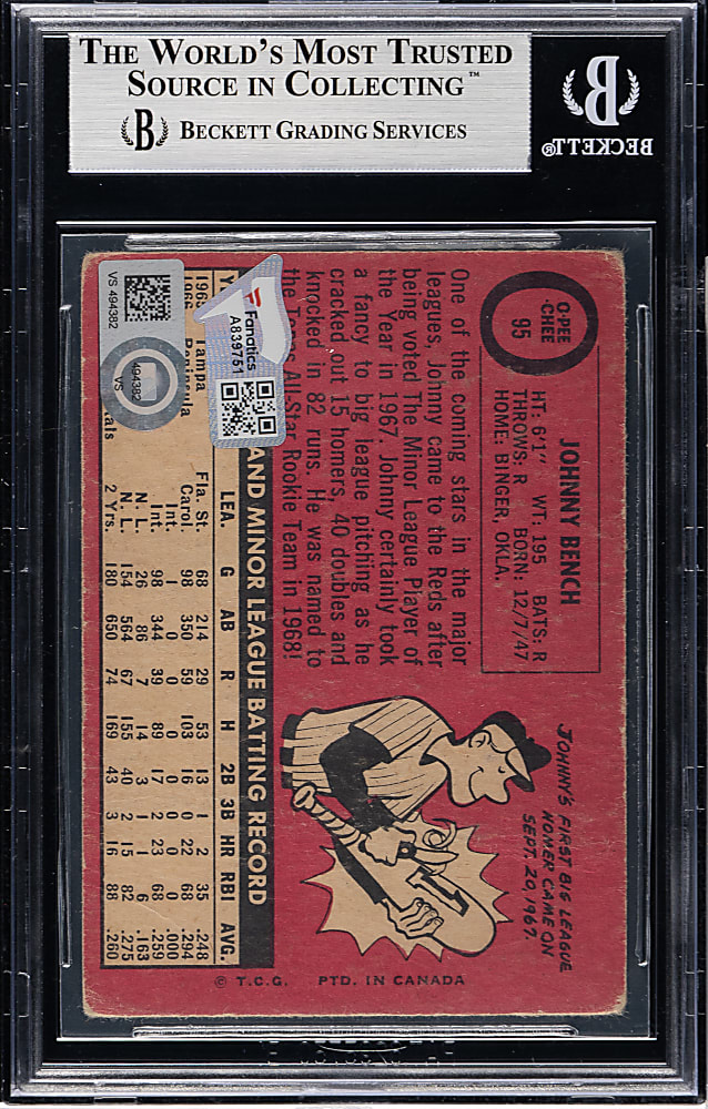 Signed 1969 O-Pee-Chee #95 Johnny Bench - Beckett