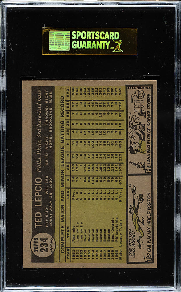 1961 Topps #234 Ted Lepcio SGC MINT 96