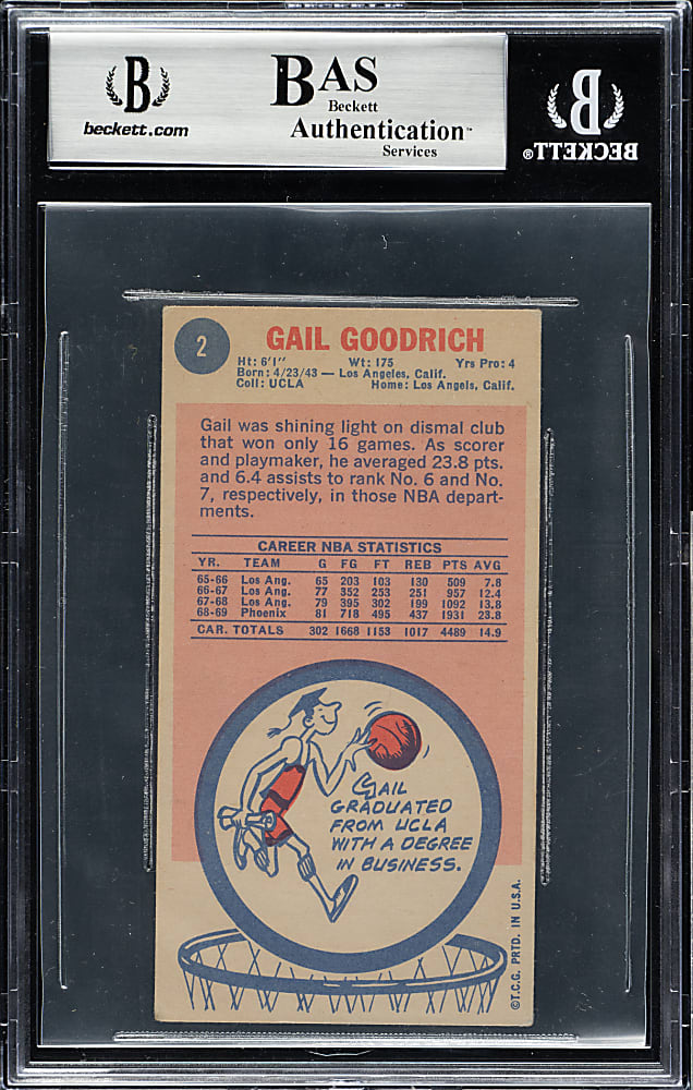 Signed 1969-1970 Topps Basketball #2 Gail Goodrich Rookie - Beckett
