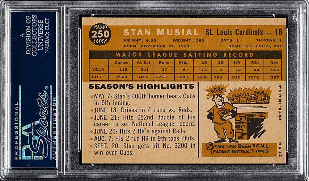 1960 Topps #250 Stan Musial PSA NM-MT 8