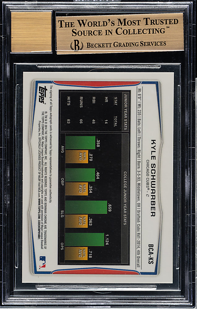 2014 Bowman Chrome Draft Pick Autographs #BCA-KS Kyle Schwarber BGS GEM MINT 9.5 with GEM MINT 10 Signature